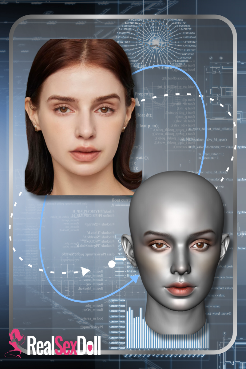 Top Fire Doll Personalized Customized Silicone Sex Doll Head