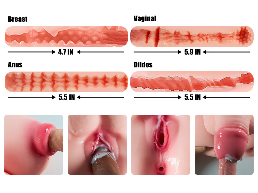 Futa Lucy: Hentai TPE Sex Torso with Big Penis, 5.1kg (11.2 lbs) vista 7
